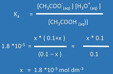 acidic equilibrium constant for weak acid